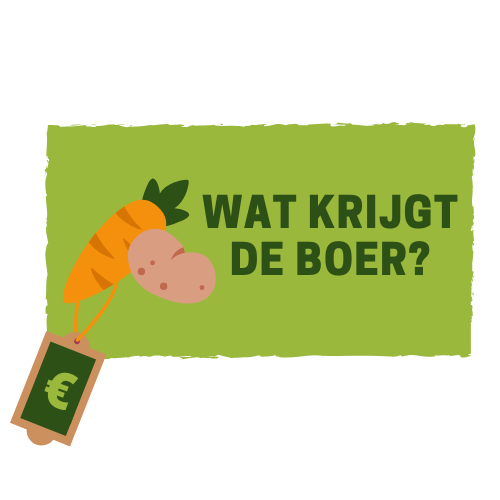 Logo watkrijgtdeboer.nl